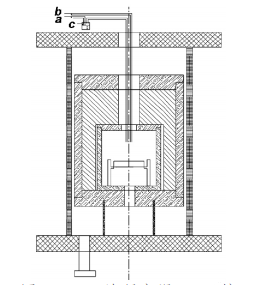 طلاء TaC بطريقة CVD