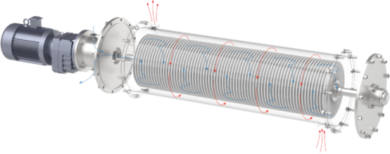 ما هو غشاء قرص كربيد السيليكون